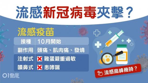 中国9万人死于流感，新冠第二波侵袭，华裔名医吁紧急接种流感疫苗
