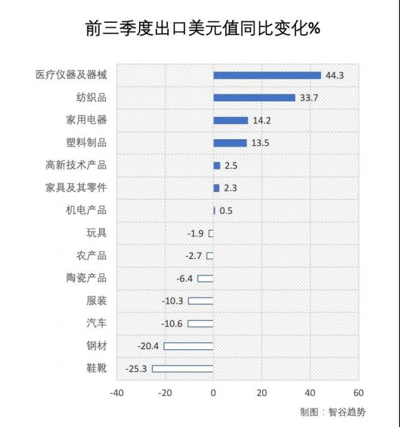 印度天量订单转移到中国，国运迎来大转机？