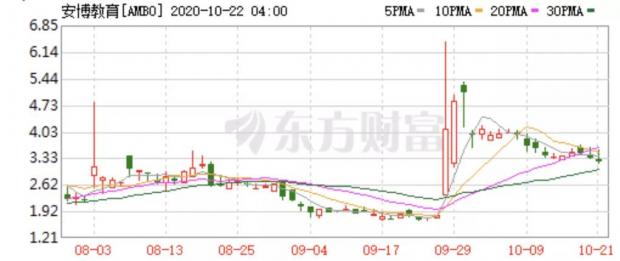 别墅无人认领，富人们已经不敢承认房子是自己的了