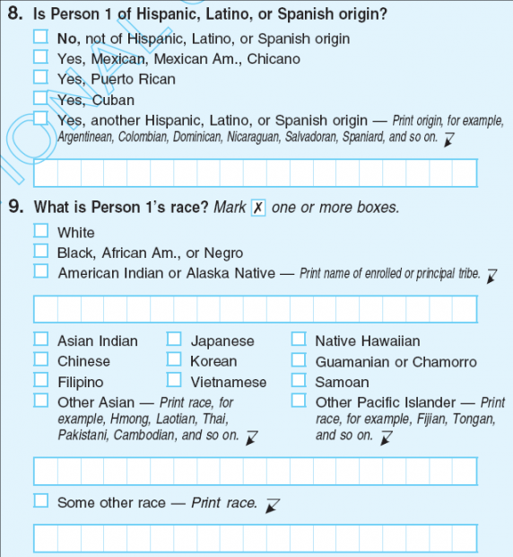 美国的人口普查：种族、移民与驴象之争