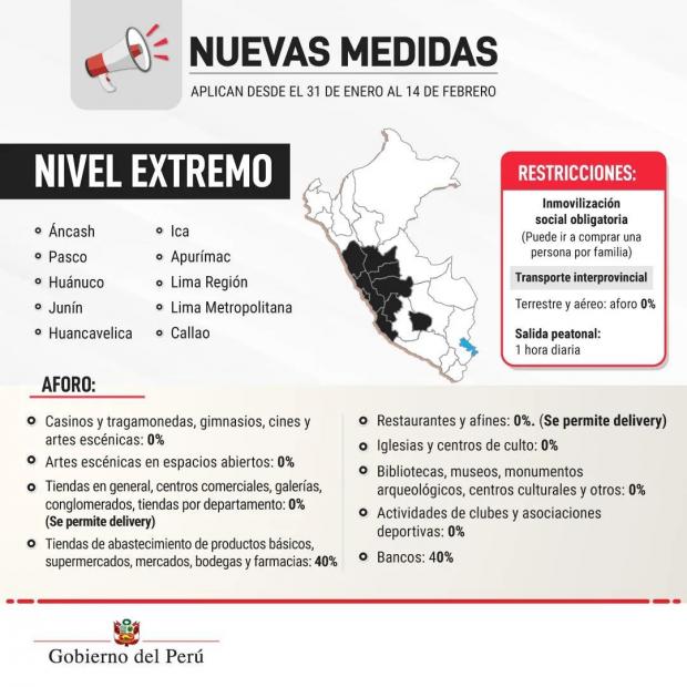 秘鲁总统宣布封锁首都利马和其他九个大区