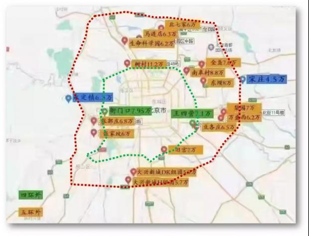 北京集中出让30宗住宅地块：均价将在6万+