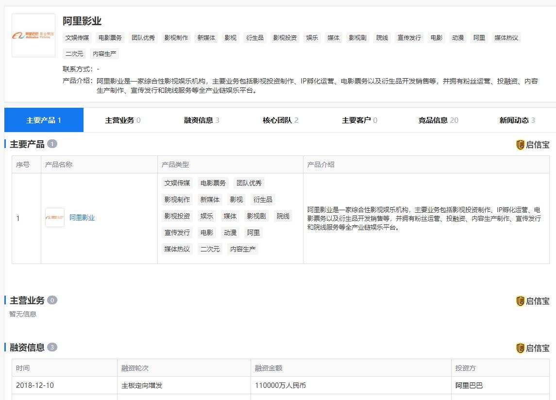 最强春节档诞生,票房过百亿,中国电影真能蝉联世界票房冠军吗?