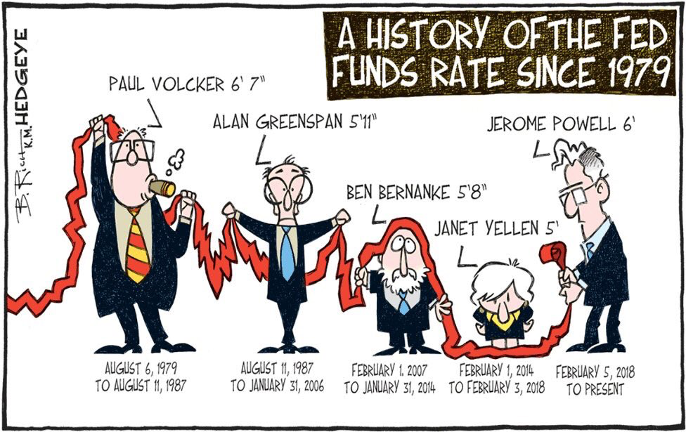 四十年全球通胀简史（上）：通胀去哪了？