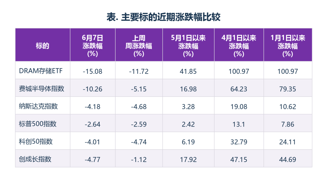图片预览