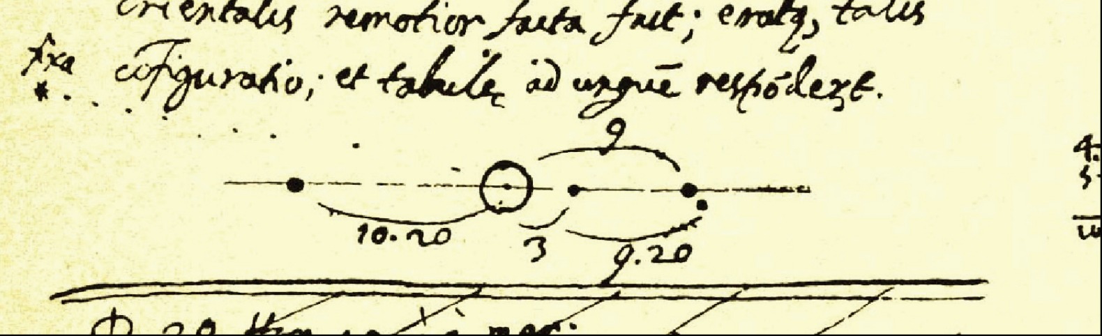 1612年12月8日伽利略日记，图左标记“fixa”的是被人类首次发现的海王星