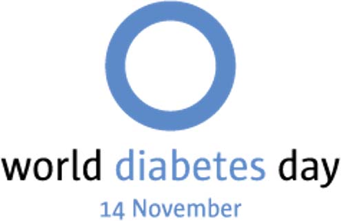 胰岛素百年路：小小蛋白，四届诺奖｜世界糖尿病日