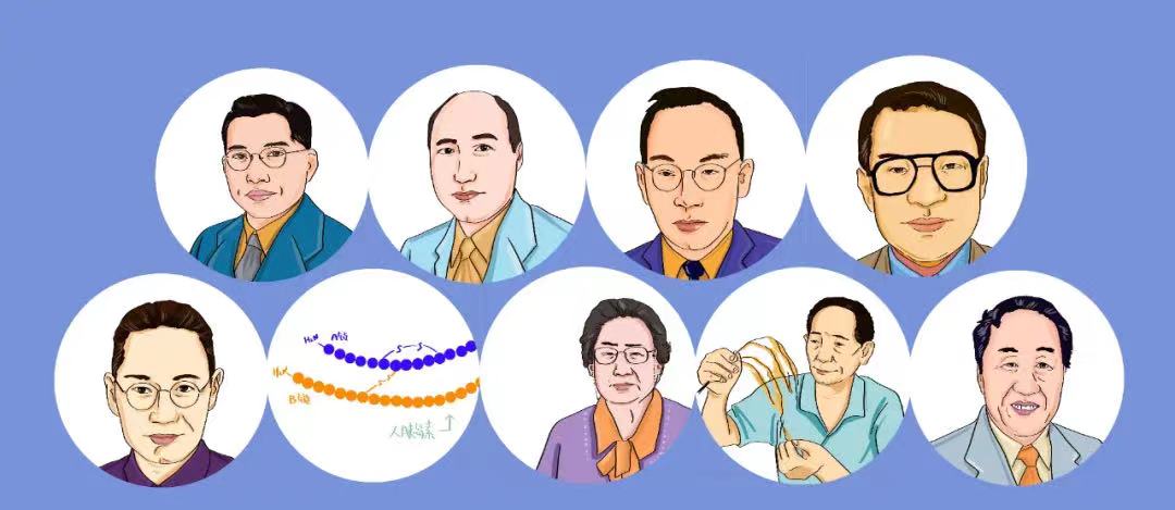 饶毅总结二十世纪中国生命科学八项重要研究