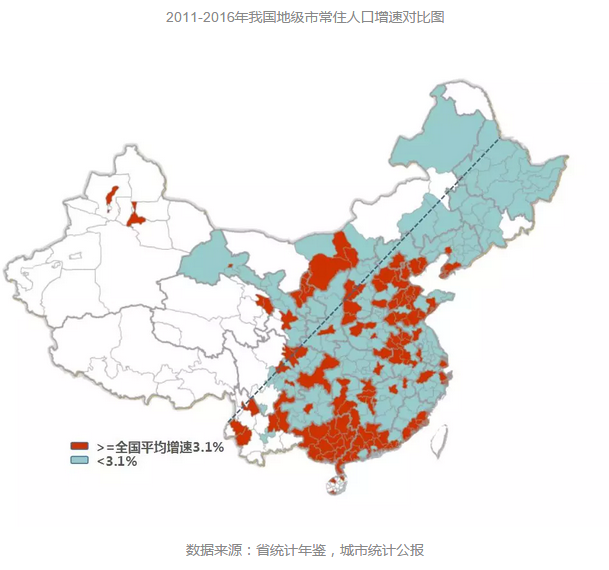 迁移人口特点_人口迁移时空特点(3)